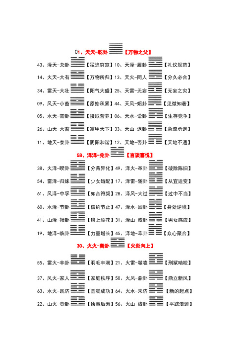 易经64卦换位速记法