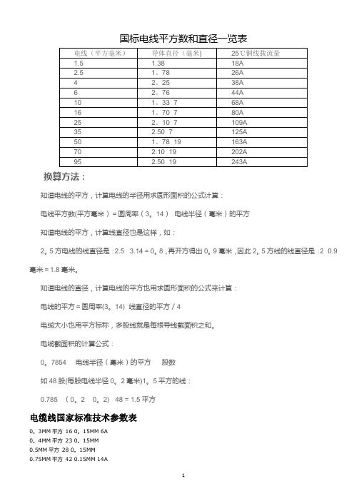 国标电线平方数和直径一览表