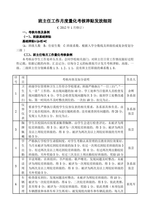 班主任工作量化月度考核津贴细则