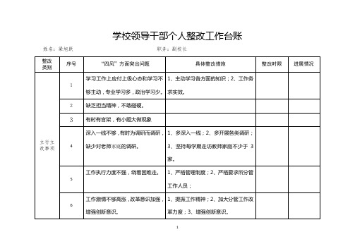 XX个人整改工作台账