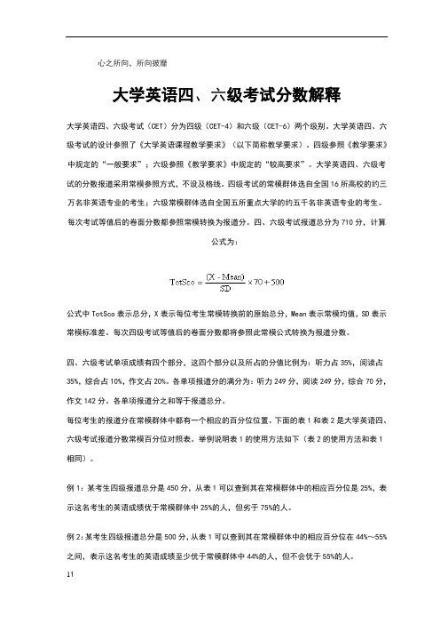 大学英语四六级分数计算方法(超权威,超详细)