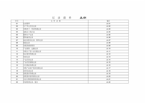 种植记录表单(填)-精选.pdf