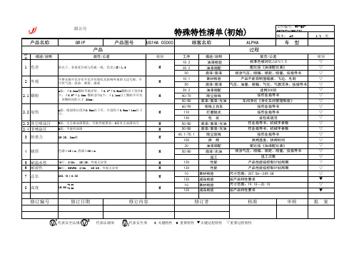 初始特殊特性清单