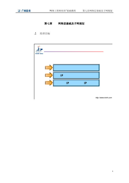 07.第七章网络层基础及子网规划