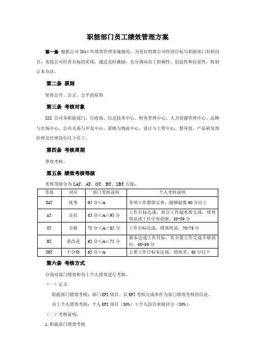 职能部门员工绩效管理方案(01.16修改)