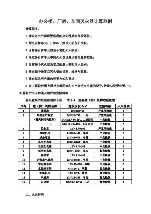 办公楼、厂房、车间灭火器计算范例