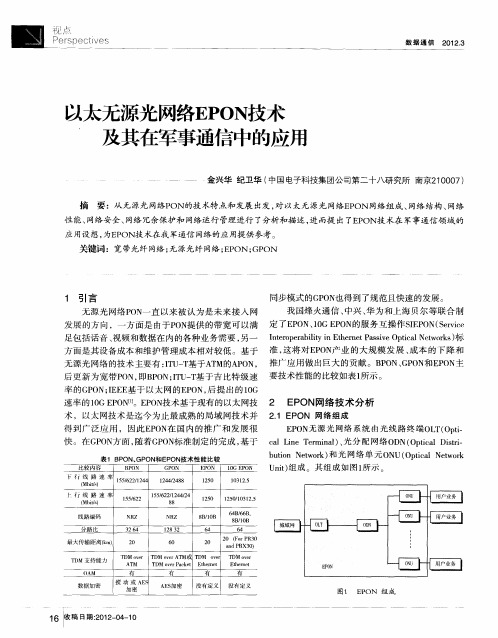 以太无源光网络EPON技术及其在军事通信中的应用