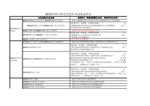 哈理工初试复试科目