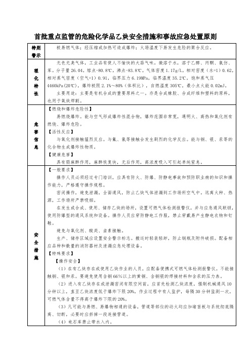 首批重点监管的危险化学品乙炔安全措施和事故应急处置原则