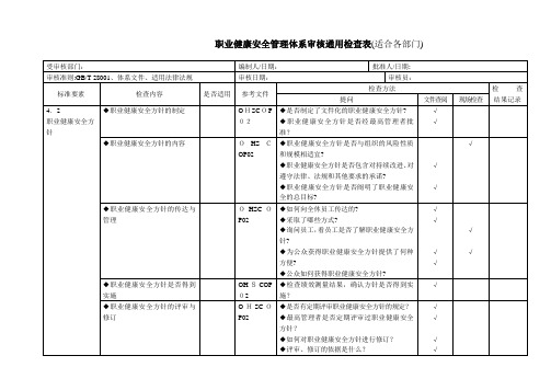 职业健康安全管理体系审核通用检查表(适合各部门)