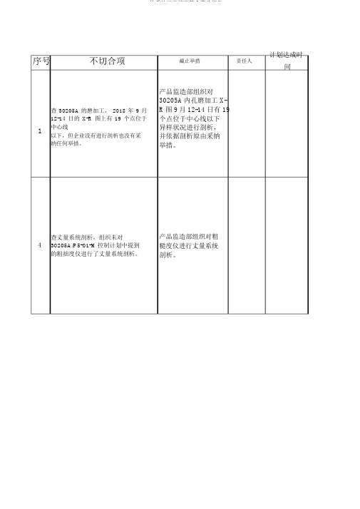 IATF体系认证审核不符合整改报告