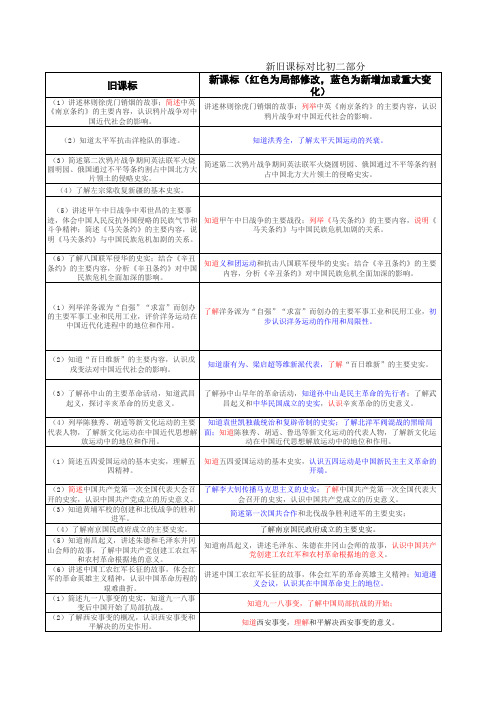 历史新旧课程标准的对比