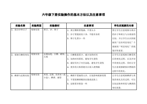 教科版科学六年级下实验操作的基本方法以及注意事项