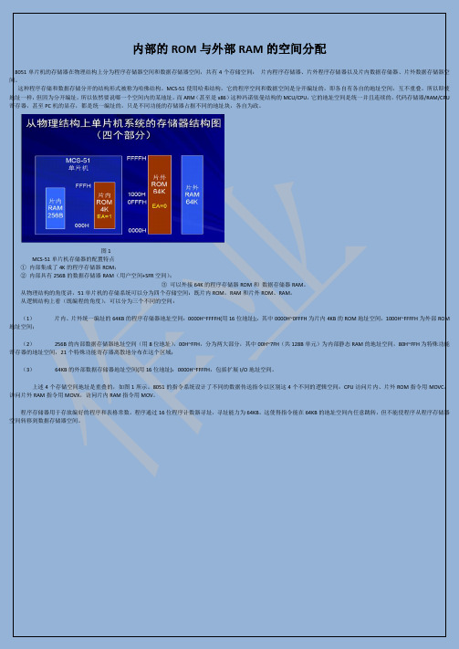 内部的ROM与外部RAM的空间分配