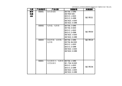 家用电器国家标准