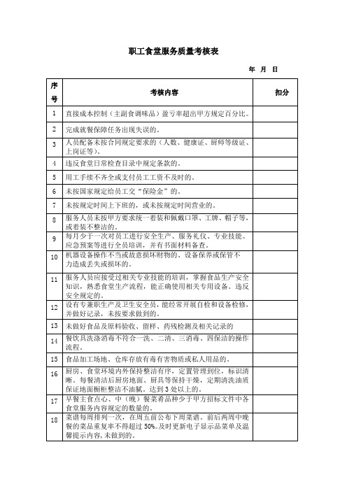 职工食堂服务质量考核表