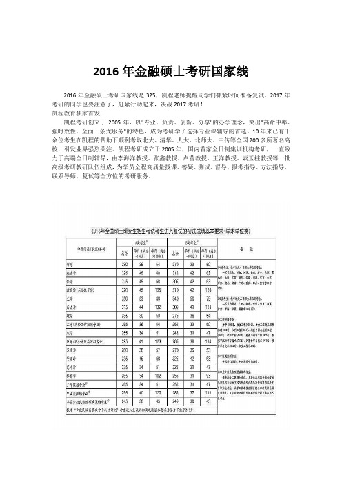 2016年金融硕士考研国家线