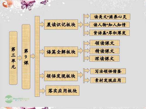 高中语文 第三单元 第9课 议论散文两篇配套课件 粤教版必修2