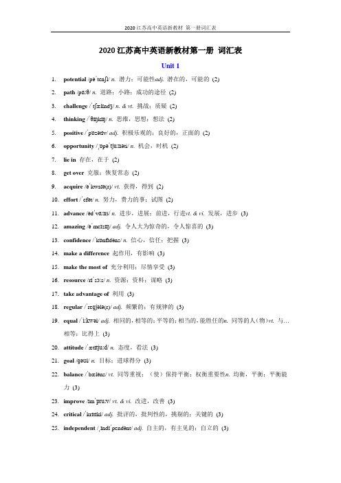 2020江苏高中英语新教材 第一册词汇表