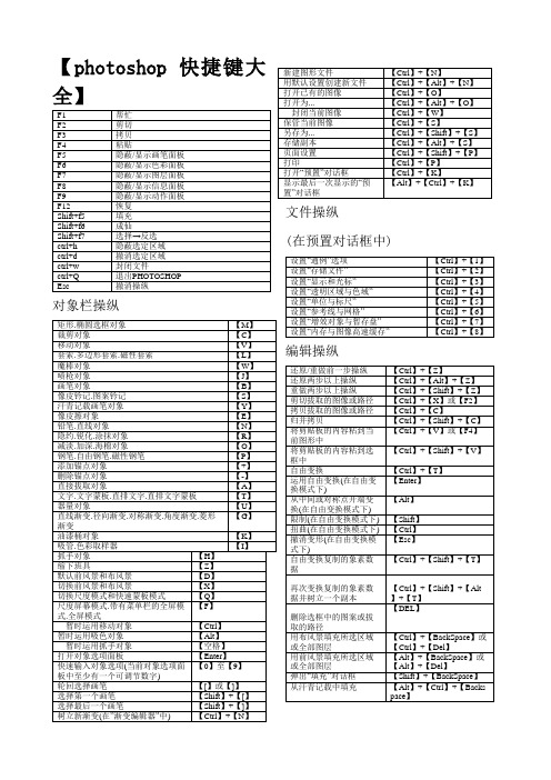 ps快捷键大全(表格汇总)