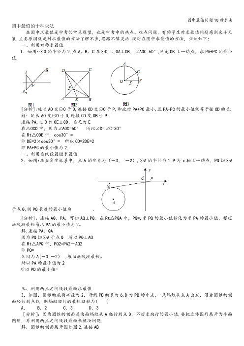 圆中最值问题10种求法