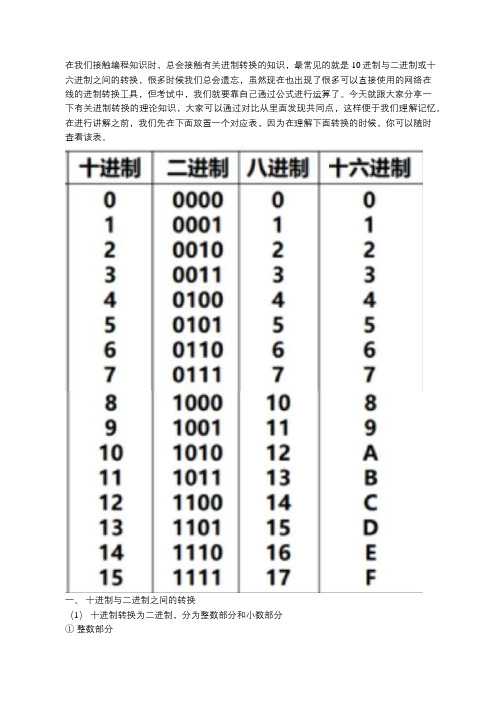 关于二进制、十进制、八进制、十六进制数据转换计算方法详细总结