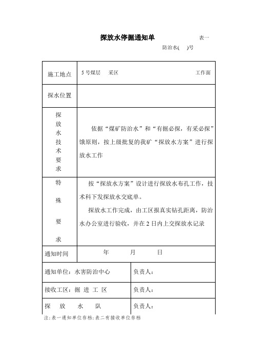 探放水通知单