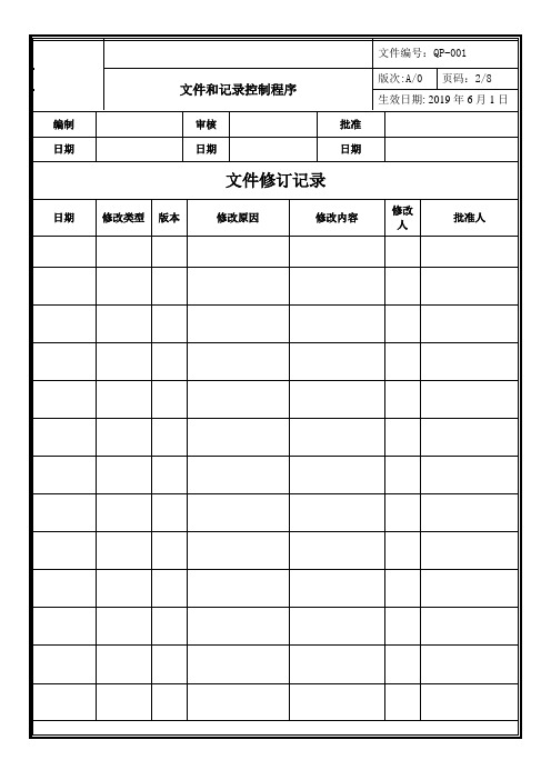 QP-001文件和记录控制程序