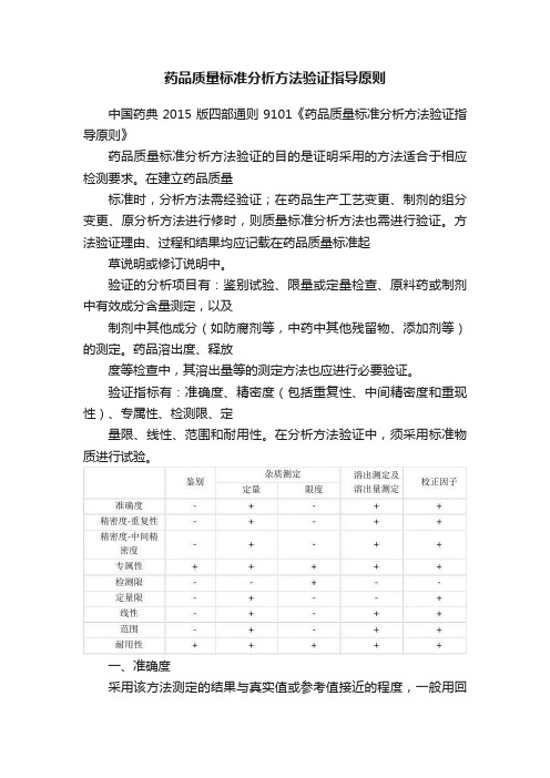 药品质量标准分析方法验证指导原则