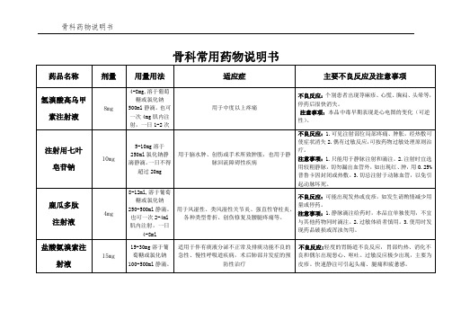 骨科常用药物说明书