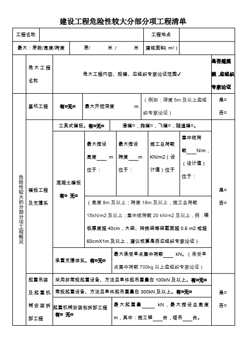 建设工程危险性较大分部分项工程清单