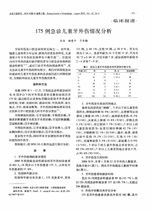 175例急诊儿童牙外伤情况分析