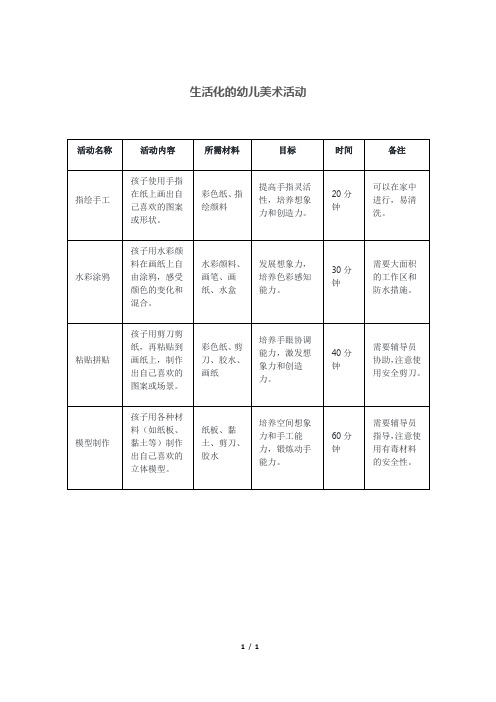 生活化的幼儿美术活动