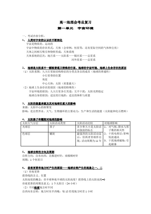 高一地理会考试卷