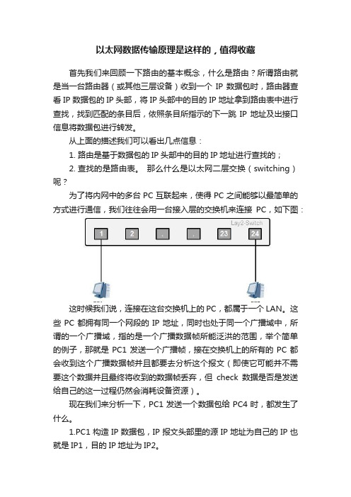 以太网数据传输原理是这样的，值得收藏