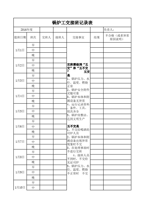 锅炉工交接班检查表(8小时制)