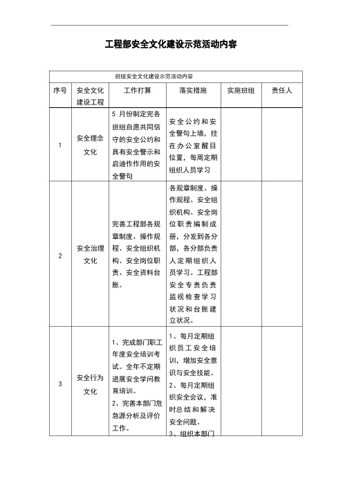 班组安全文化建设活动内容方案