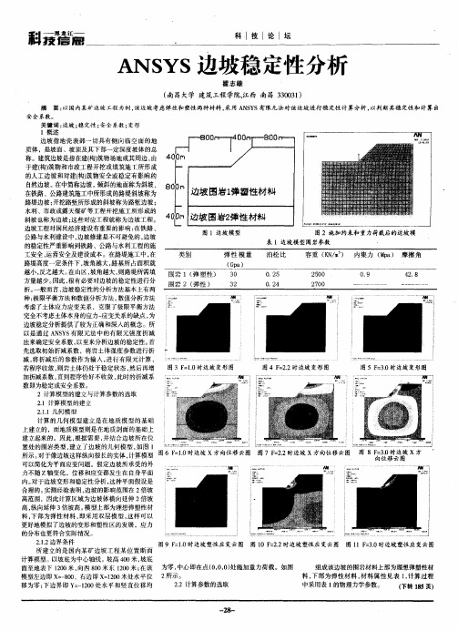 ANSYS边坡稳定性分析