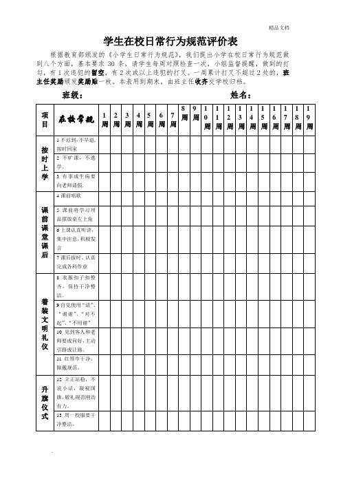 小学生在校日常行为习惯评价表