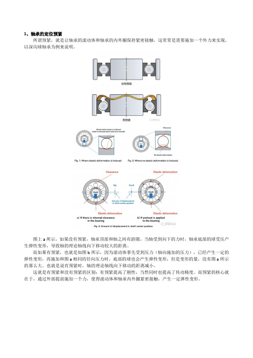 轴承的预紧