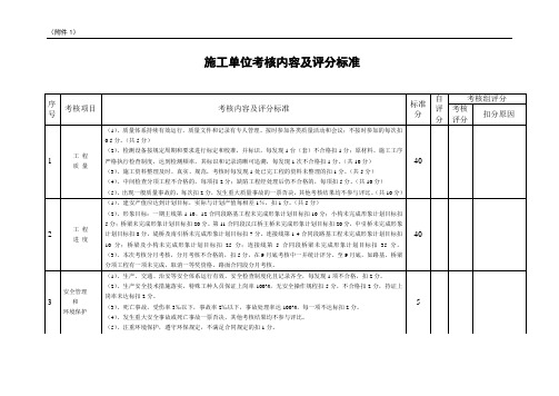 施工单位考核内容及评分标准