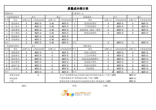 IATF16949质量成本统计表范例