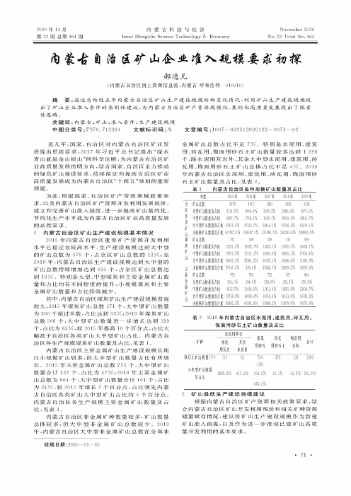 内蒙古自治区矿山企业准入规模要求初探