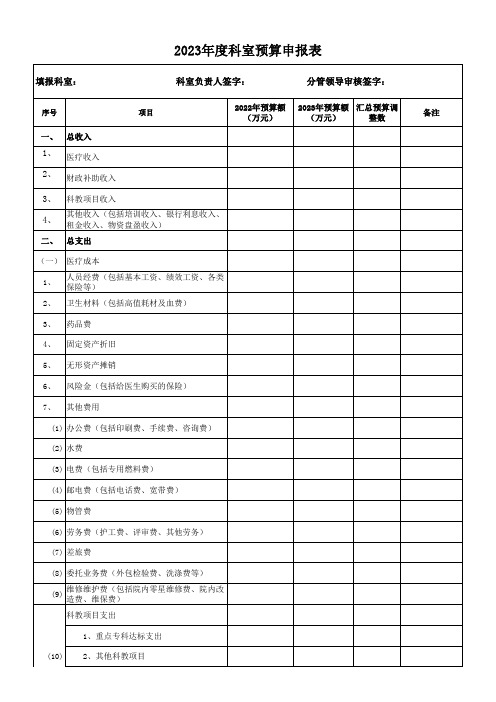 2023年度医院科室预算申报表