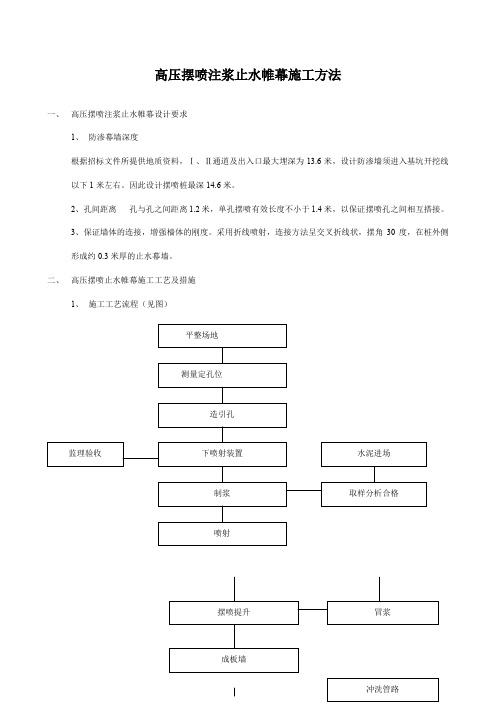 高压摆喷注浆止水帷幕施工方法投标