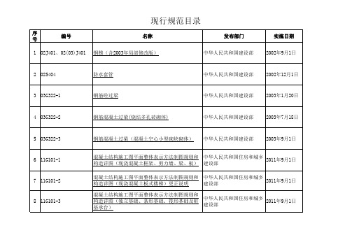 2012年现行规范、2013年现行规范