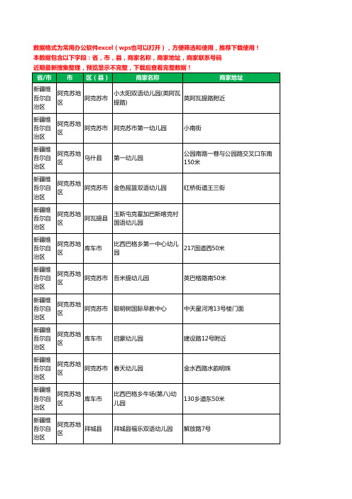 2020新版新疆维吾尔自治区阿克苏地区幼儿园工商企业公司商家名录名单联系电话号码地址大全270家