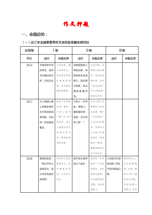 2017年高考复习之作文押题要点