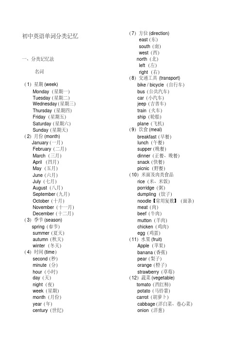 新版初中英语单词分类大全(打印版)-新版.pdf