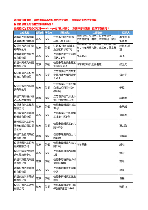 2020新版江苏省仪征乘用车工商企业公司名录名单黄页联系方式大全50家